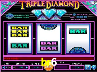 Desvendando o Mundo dos Jogos Virtuais na br6