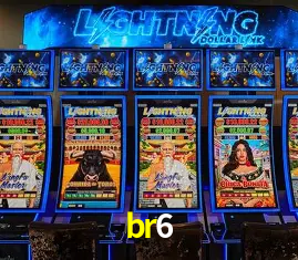 Descubra o Mundo do Cassino Online com br6